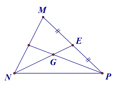 Tam giác MNP có NE là đường trung tuyến. Biết NE=6cm. Gọi Glà trọng tâm của tam giác MNP. Khi đó NG bằng bao nhiêu cm? (ảnh 1)