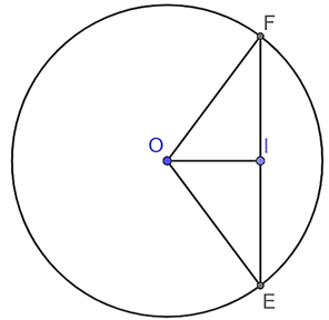 Cho đường tròn (O; 10 cm), điểm I cách O một khoảng 6 cm. Qua I (ảnh 1)