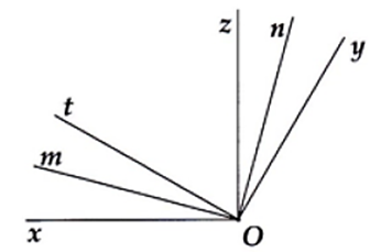 Cho góc xOy = 120 độ. Vẽ các tia Oz và Ot nằm trong góc xOy sao cho Oz vuông (ảnh 1)