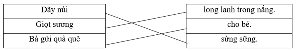 Nối ô chữ cho phù hợp: Dãy núi long lanh trong nắng. Giọt sương cho bé. Bà gửi quà quê sừng sững. (ảnh 1)