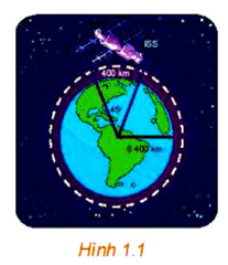 Trạm vũ trụ Quốc tế ISS (tên Tiếng Anh: International Space Station) nằm trong quỹ đạo tròn (ảnh 1)