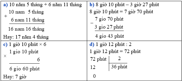 Đặt tính rồi tính:  10 năm 5 tháng + 6 năm 11 tháng 	8 giờ 10 phút – 3 giờ 27 phút  1 giờ 10 phút × 6 	1 giờ 12 phút : 2 (ảnh 1)