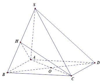 Cho hình chóp S.ABCD có đáy ABCD là hình vuông cạnh a có SA = a căn bậc hai của 6  và SA vuông góc (ABCD) (ảnh 1)