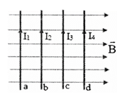 Bốn đoạn dây dẫn a, b, c, d có cùng chiều dài, được đặt trong từ trường đều (hình bên) (ảnh 1)
