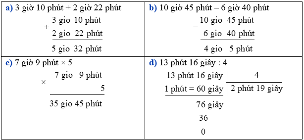 Đặt tính rồi tính:  a) 3 giờ 10 phút + 2 giờ 22 phút 	b) 10 giờ 45 phút – 6 giờ 40 phút  c) 7 giờ 9 phút × 5 	d) 13 phút 16 giây : 4 (ảnh 1)