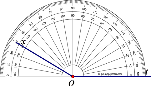 Góc xOt dưới đây có số đo là (ảnh 1)