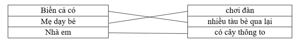 Nối ô chữ cho phù hợp: Biển cả có chơi đàn Mẹ dạy bé nhiều tàu bè qua lại Nhà em có cây thông to (ảnh 1)