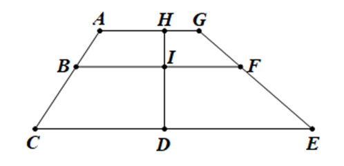 Cho hình vẽ:  Hai điểm nào nằm khác phía đối với điểm I? (ảnh 1)