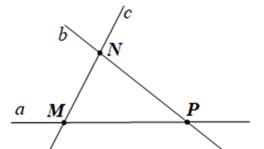 Đường thẳng a chứa những điểm nào? (ảnh 1)