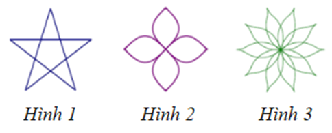 Hình nào dưới đây vừa có tâm đối xứng vừa có trục đối xứng? (ảnh 1)