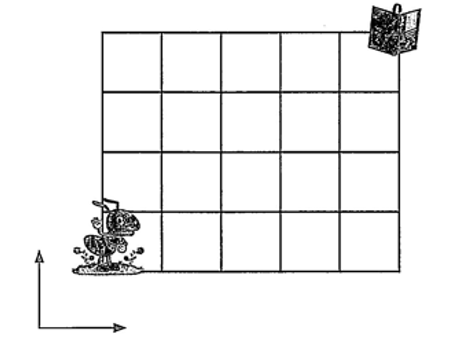 Một chú kiến đứng tại góc dưới cùng của lưới \(4 \times 5\) ô vuông như hình sau đây. (ảnh 1)