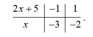Tìm các giá trị nguyên của  x  để giá trị của đa thức  A ( x ) = 6 x^3 + 15 x^2 − 4 x − 8  chia hết cho giá trị của đa thức  B ( x ) = 2 x + 5 . (ảnh 2)