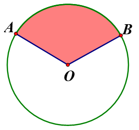 Một gia đình xây một bồn cây hình tròn có bán kính OA là 15 m. Phần quạt tròn AOB (phần tô màu) với  ˆ A O B = 120 ∘  được dùng để trồng hoa. Phần còn lại của đường tròn (phần không tô màu) dùng để lát gạch. (ảnh 1)