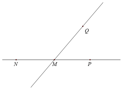Vẽ hình theo diễn đạt trong các trường hộp sau (mỗi ý a, b là một hình).  (a) Điểm  A , điểm  K  thuộc đường thẳng  m ; điểm  H  không thuộc đường thẳng  m .  (b) Vẽ ba điểm  M , N , P  thẳng hàng sao cho  M  nằm giữa điểm  N  và điểm  P . (ảnh 2)
