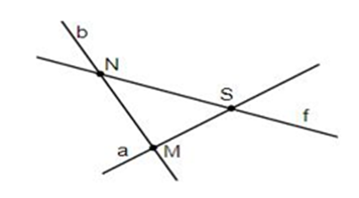Trên hình vẽ đường thẳng  a  chứa những điểm nào? (ảnh 1)