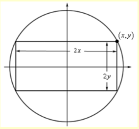 Một kiến trúc sư muốn thiết kế một khung cửa sổ hình chữ nhật lắp vào một ô tròn trên tường có bán kính 4 mét. (ảnh 1)