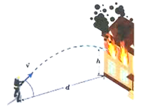 Một lính cứu hỏa đứng cách tòa nhà một khoảng d = 10 m, cầm vòi phun nước hướng (ảnh 1)