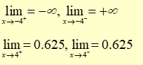 Đường tiệm cận đứng của đồ thị hàm số (ảnh 1)