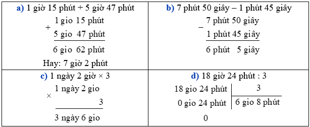 Đặt tính rồi tính:  1 giờ 15 phút + 5 giờ 47 phút (ảnh 1)