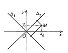 Cho hai đường thẳng \({\Delta _1}\) và \({\Delta _2}\) vuông góc với nhau.  Một chất điểm chuyển  (ảnh 2)