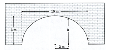 Mái vòm của một đường hầm có hình bán elip. Chiều rộng của đường hầm là \(10\;m\), điểm cao nhất của mái (ảnh 1)
