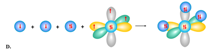 Ammonia là chất khí không màu, có mùi hắc đặc trưng. Nếu hít nhiều ammonia sẽ bị bỏng đường hô hấp, gây rát cổ họng (ảnh 6)