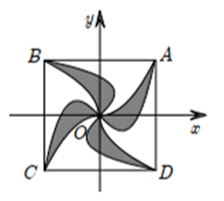 Mặt sàn của một thang máy có dạng hình vuông ABCD cạnh 2m được lát gạch màu trắng (ảnh 1)
