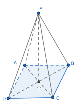Thể tích lớn nhất (theo đơn vị \(cm\)3)  của món đồ trang trí đó bằng (ảnh 1)