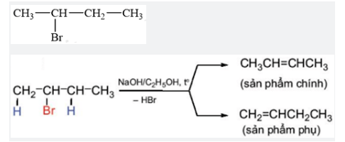 Z là dẫn xuất monohalogen của alkane, có khối lượng mol phân tử là 137 g/mol. Nguyên tử (ảnh 1)