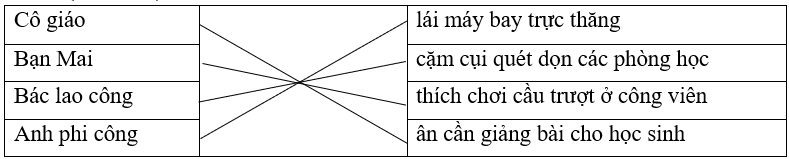 Nối: Cô giáo lái máy bay trực thăng Bạn Mai cặm cụi quét dọn các phòng học Bác lao công thích chơi cầu trượt ở công viên Anh phi công ân cần giảng bài cho học sinh (ảnh 1)