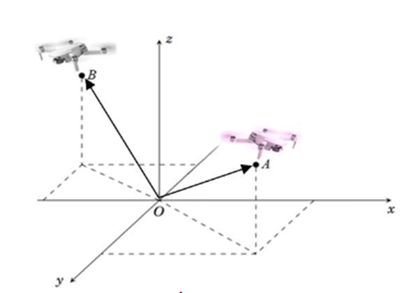 Tính khoảng cách (đơn vị km và làm tròn đến hàng đơn vị) giữa hai máy bay A và B lúc 6h30ph. (ảnh 1)