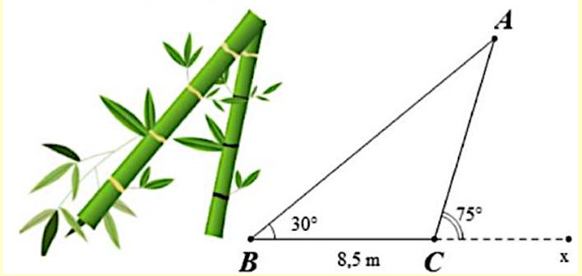 Một tòa nhà cao tầng dùng một cây tre giả để tạo hình trang trí bên ngoài tòa nhà (ảnh 2)