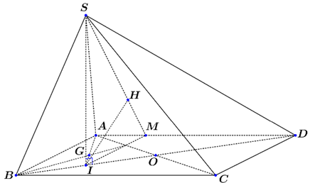 Cho hình chóp S.ABCD có đáy ABCD là hình vuông cạnh 2a, tâm O. Hình chiếu vuông góc của S lên (ABCD) là trung điểm I của đoạn OB và SB = a. Trên cạnh AD lấy điểm M sao cho AM = 1/4 AD (ảnh 1)