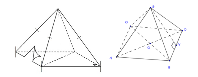 Một chiếc lều có dạng một hình chóp tứ giác đều ở trại hè của học sinh có các kích thước như sau (ảnh 1)