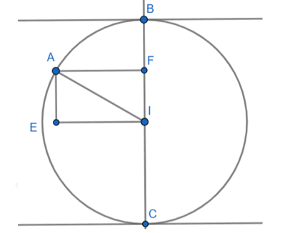 Gọi \((S)\) là mặt cầu thay đổi, tiếp xúc với hai mặt phẳng đã cho và đi qua điểm (ảnh 1)