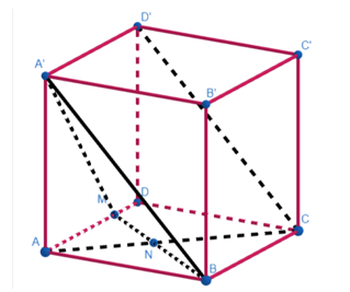 Khoảng cách giữa hai đường thẳng \(CD',BM\) là (ảnh 1)