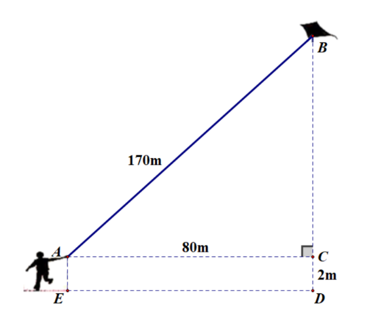 Một bạn học sinh thả diều ngoài đồng, cho biết đoạn dây diều từ tay bạn đến diều dài 170 m và bạn đứng cách (ảnh 1)