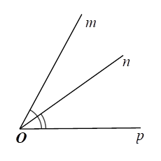 Đọc tên góc, đỉnh và các cạnh của mỗi góc trong hình Hình a, Hình b, Hình c. (ảnh 5)