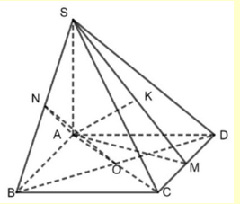 Tính cosin góc giữa hai đường AC và SD? (ảnh 1)
