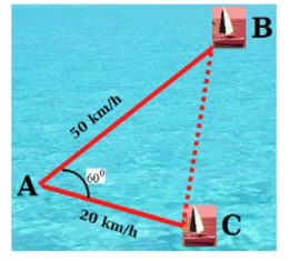 Hai chiếc tàu thuỷ cùng xuất phát từ vị trí A (ảnh 1)