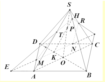Cho hình chóp S. ABCD có đáy ABCD là một hình bình hành tâm (ảnh 1)