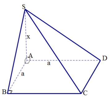 Cho hình chóp S.ABCD có đáy là hình vuông cạnh a, đường cao SA = x. Góc giữa (SBC) và mặt đáy bằng 60 độ. Khi đó x bằng (ảnh 1)