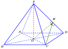 Cho hình chóp đều S.ABCD có tất cả các cạnh đều bằng a. Gọi varphi là góc phẳng nhị diện [B,SD,C]. Mệnh đề nào sau đây là đúng? (ảnh 1)