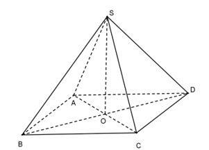 Cho hình chóp tứ giác đều S.ABCD .Khẳng định nào sau đây là đúng? (ảnh 1)