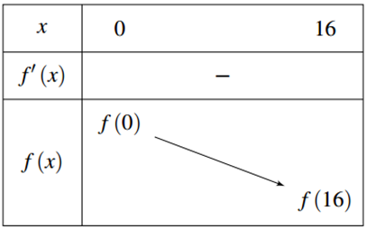 Tính độ dài ngắn nhất của quãng đường mà con kiến đi (Kết quả làm tròn đến hàng đơn vị, đơn vị đo là cm). (ảnh 3)