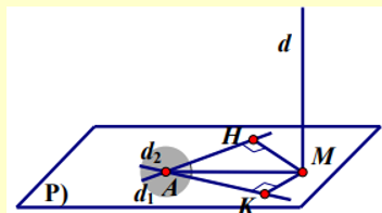 Trong không gian tọa độ Oxyz, cho điểm A(2;1;1) (ảnh 1)