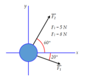 Một quả bóng khúc côn cầu có khối lượng 0,3kg trượt trên một mặt sân trượt (ảnh 1)