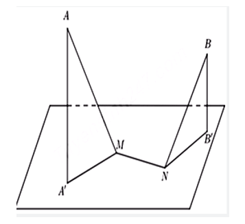 Trong không gian \[Oxyz,\] cho các điểm \(A(5,0,2)\) và \(B(5,10,4)\).  Các điểm \(M,\,\,N\) di động (ảnh 1)