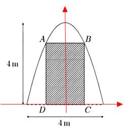 Cổng của một trại du lịch sinh thái có dạng parabol, lối ra vào cổng là hình chữ nhật (ảnh 2)