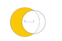 Một hình mặt trăng được tạo bởi hai đường tròn \((O;{R_1})\) và \((I;{R_2})\) (phần tô màu vàng trên hình vẽ). (ảnh 1)